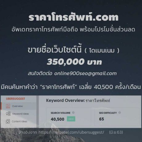 จำนวนการค้นหาคำว่า ราคาโทรศัพท์